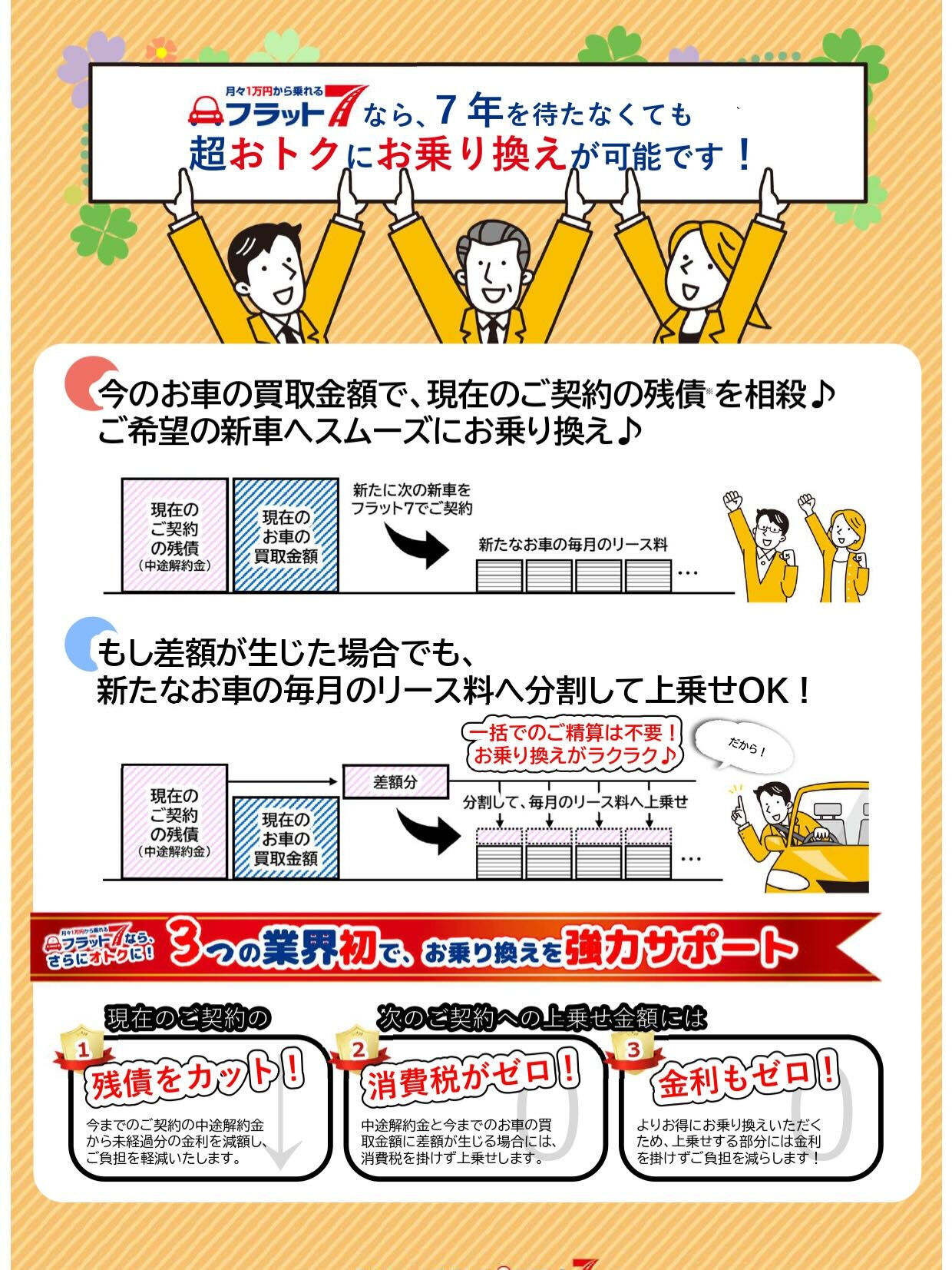 🚗💨 車を乗り換えたいとお考えの皆様に朗報です！